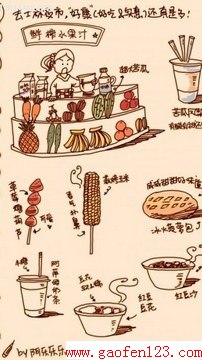 台湾美食